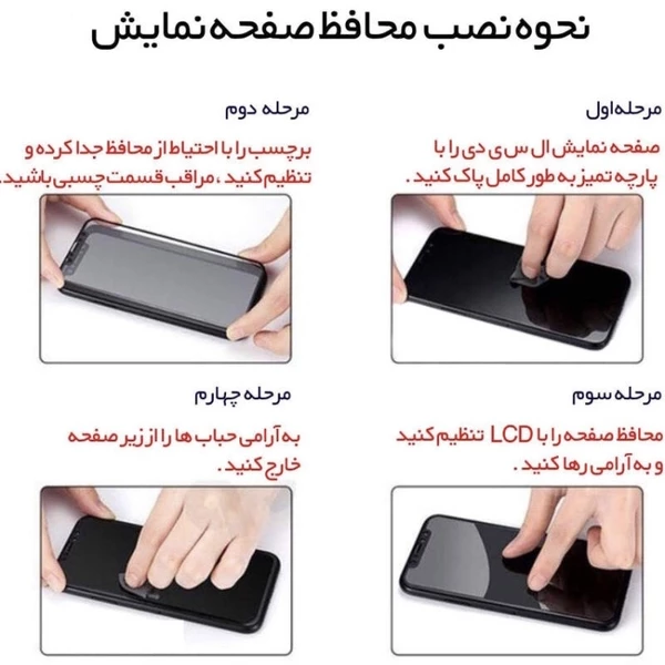 محافظ صفحه نمایش مدل آنتی استاتیک مناسب برای گوشی موبایل اپل iPhone 15 Pro